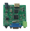 HDMI to VGA with zoom solution