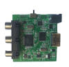 HDMI转CVBS方案可缩放分辨率
