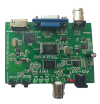 AHD/TVI/CVI/CVBS to HDMI/VGA/CVBS conversion solution