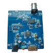 GV7704 3G SDI to HDMI solution