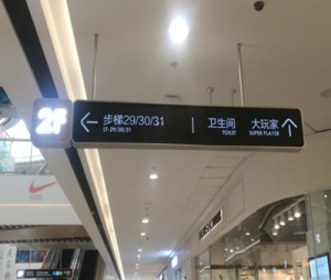 商場燈箱指引標識